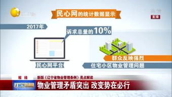 物業管理 提升社區生活品質的關鍵